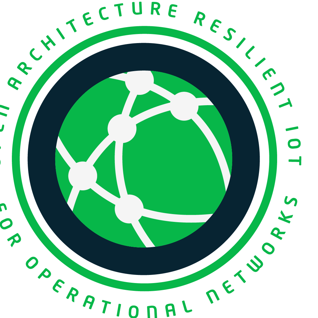 ORION | Internet of Things